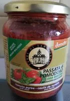 Mängden socker i Coulis de tomates avec basilic