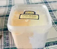 Mängden socker i cocco melone