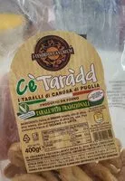 Mängden socker i CèTaràdd