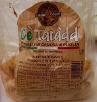 Mängden socker i Taralli