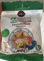 Mängden socker i Cètaràdd