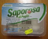 Mängden socker i nodini di pasta filata