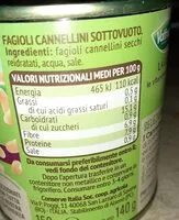 Mängden socker i Sciroppo d'agave