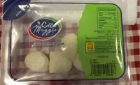 Mängden socker i Chicche