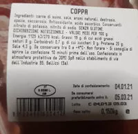 Mängden socker i Coppa