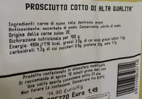 Mängden socker i Prosciutto cotto