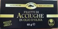 Mängden socker i Filetti di acciughe in olio di oliva