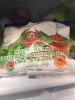 Mängden socker i Mozzarella