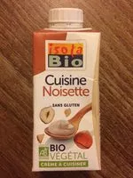 Mängden socker i Cuisine Noisette