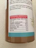 Mängden socker i Miel d'acacia