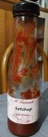 Mängden socker i Ketchup