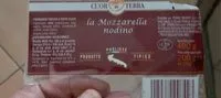 Mängden socker i Nodino la mozzarella