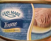 Mängden socker i Tonno