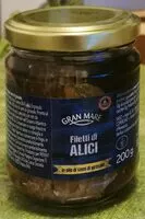 Mängden socker i Filetti di alici