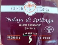 Mängden socker i Nduja di spilinga