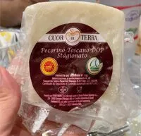 Mängden socker i Pecorino toscano dop