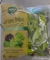 Mängden socker i Gran mix