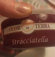 Mängden socker i Stracciatella