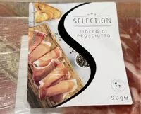 Mängden socker i Prosciutto crudo