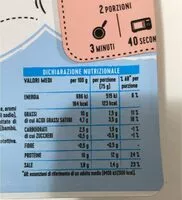 Mängden socker i Hamburger prosciutto cotto