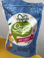 Mängden socker i Student Mix