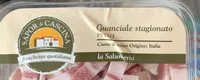 Mängden socker i Guanciale