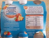 Mängden socker i Bevanda