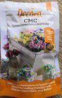 Mängden socker i CMC