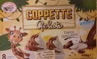 Mängden socker i Coppette gelato