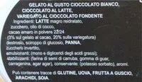 Mängden socker i Gelato al triplo cioccolato