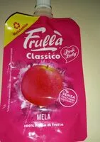 Mängden socker i Frullà