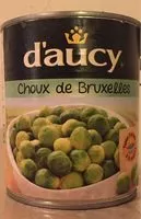 Mängden socker i Choux de Bruxelles