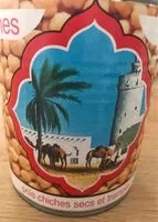 Mängden socker i Pois chiches