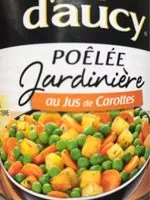 Mängden socker i Poêlée jardinière