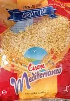 Mängden socker i Pasta all'uovo Grattini