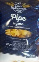 Mängden socker i Pipe rigate