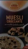 Mängden socker i Muesli croccante