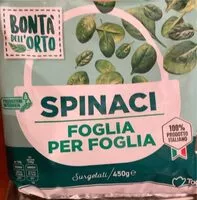 Mängden socker i Spinaci