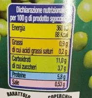 Mängden socker i Piselli extrafini