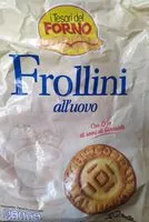 Mängden socker i Frollini all'uovo