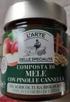 Mängden socker i Composta du même con pinolle e cannella