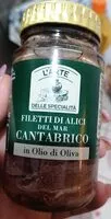 Mängden socker i Filetti di alici