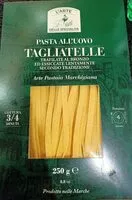 Mängden socker i Pasta all'uovo