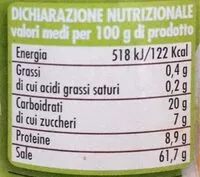 Mängden socker i Gusto vegetale granulare