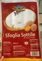 Mängden socker i Sfoglia sottile