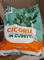 Mängden socker i Cicoria in cubetti