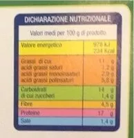 Mängden socker i Burger vegetali