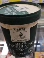 Mängden socker i Gelato
