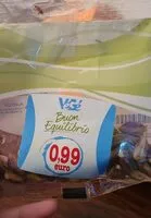 Mängden socker i Pistacchi