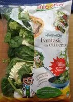 Mängden socker i Fantasia da cuocere
